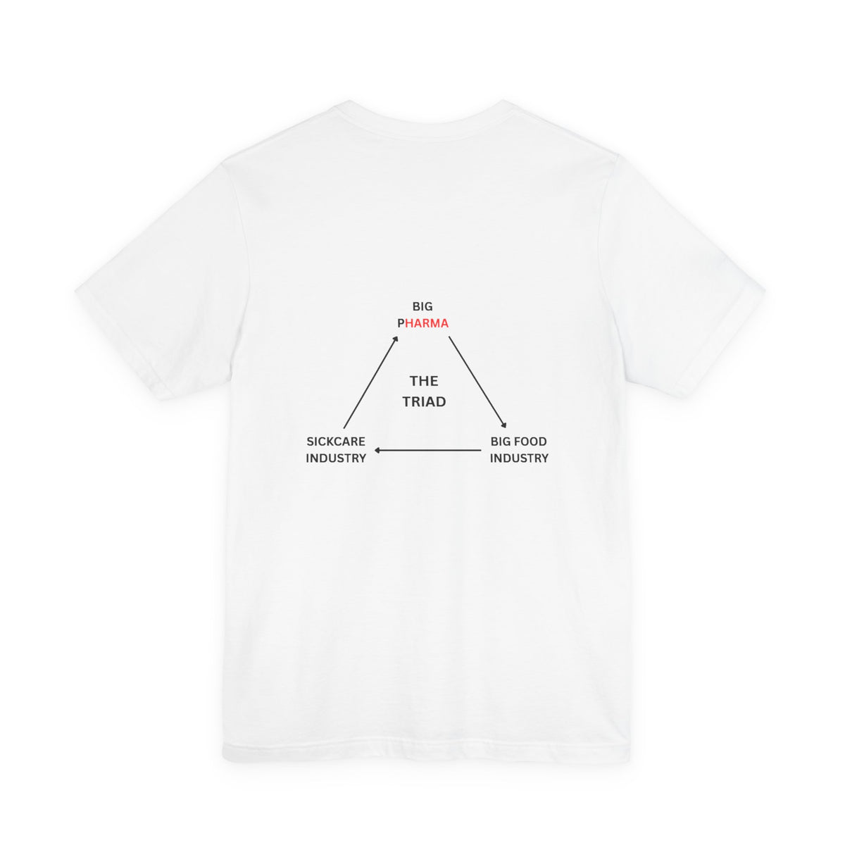 CAVE Wear - Triad of Evil
